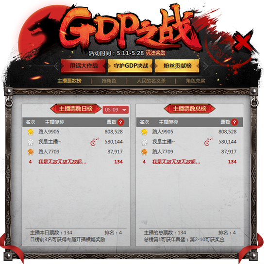 礼金算GDP_中国gdp增长图(2)