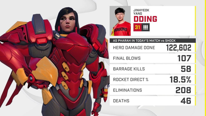 从0到冠军，创造奇迹！上海龙之队摘得OWL中国战队首冠