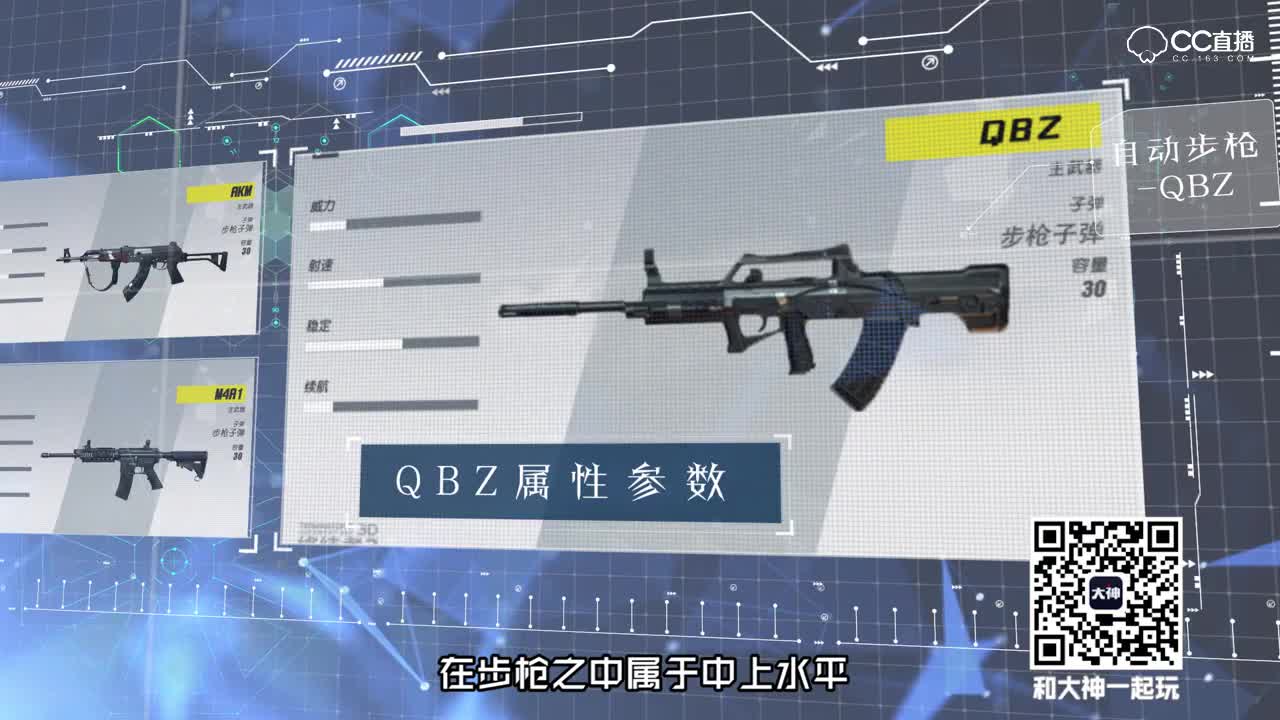 《火力全开》第二十三期——QBZ