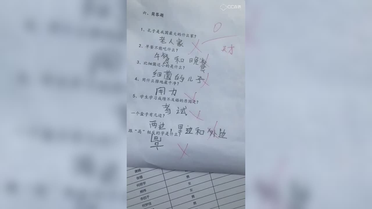 视频封面