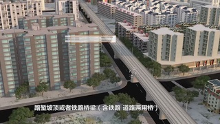 铁路安全宣传片