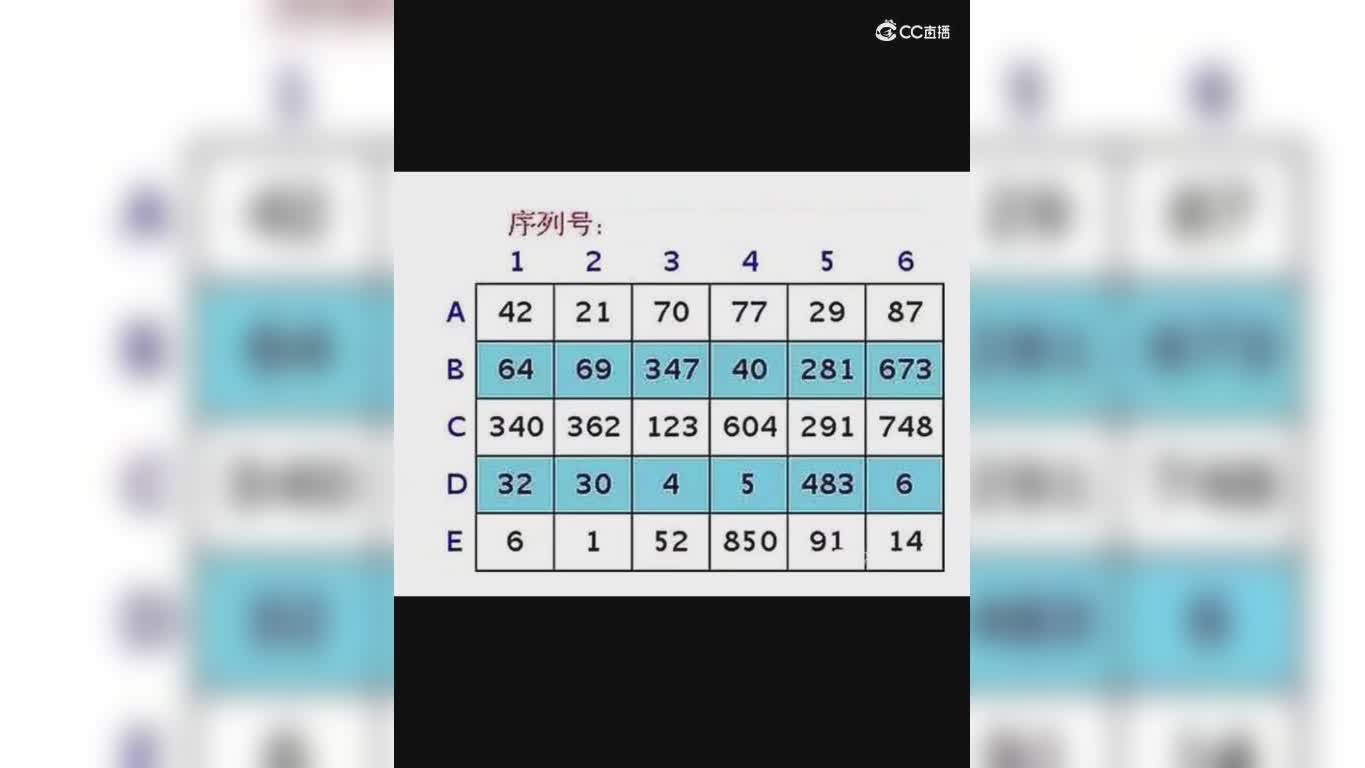 视频封面