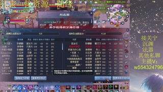 咸鱼打宝，接资源，来好伙伴一起玩