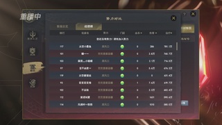 【天下贰】梦境之巅S1-决赛