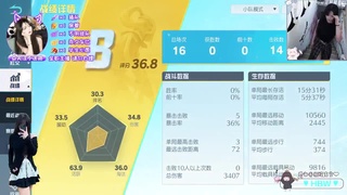 知足常乐 第8段