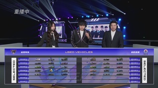 【重播】《王牌竞速》星芒争锋赛DAY2决赛日