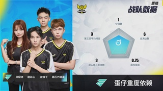 《蛋仔派对》全国总决赛