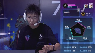 【重播】2025狼人杀英雄联赛总决赛DAY3