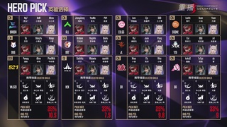 【重播】2025永劫无间 世界冠军赛