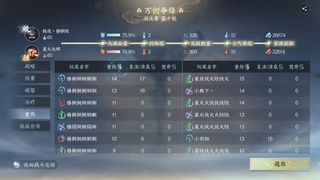 【重播】《逆水寒》手游 万仞争锋S2