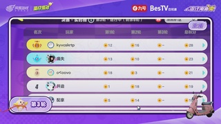 蛋仔冲冲冲锦标赛