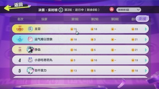 冲冲冲3区-蛋仔冲冲冲锦标赛