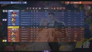 【重播】漫威争锋冠军杯S6中国赛区Day4