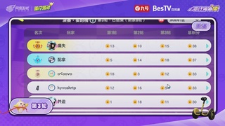 蛋仔冲冲冲锦标赛