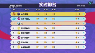 《蛋仔派对》高校联赛