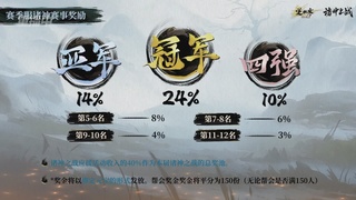 【重播】逆水寒赛季服第七届诸神之战Day3