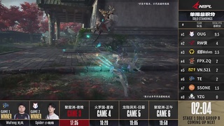 NBPL春季赛 单排 第一赛段 B组