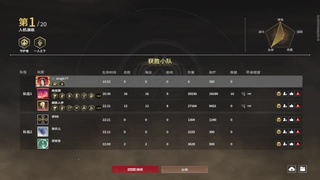 杰一切。 第5段