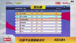 《蛋仔派对》全国总决赛-巅峰派对-抖音赛道