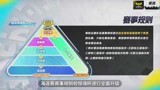 《蛋仔派对》全国总决赛-逃出惊魂夜-抖音赛道