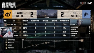 OB完比赛回宫！