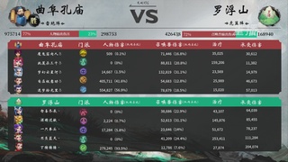 【重播】第239届武神坛-淘汰赛（福袋在大神直播间掉落）