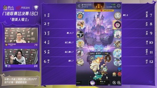 【狼人杀】门派联赛S7总决赛Day3