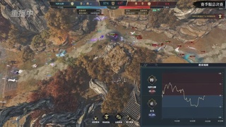 【重播】2026逆水寒正式服&赛季服诸神之战淘汰赛Day3