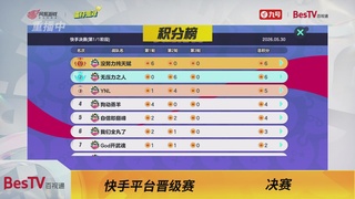 《蛋仔派对》全国总决赛-巅峰派对-快手赛道