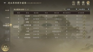 【重播】逆水寒侠棋争霸赛S2