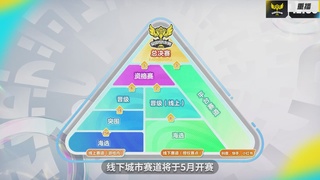 《蛋仔派对》全国总决赛-巅峰派对-抖音赛道