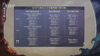 【重播】新倩女幽魂端游超级帮会月冠军赛