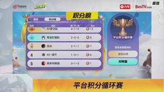 《蛋仔派对》全国总决赛-逃出惊魂夜-抖音赛道