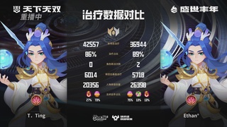 天下无双司王座首播热聊巅峰赛