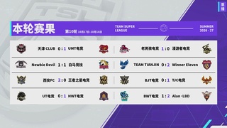 实况足球超级联赛26-27夏季赛