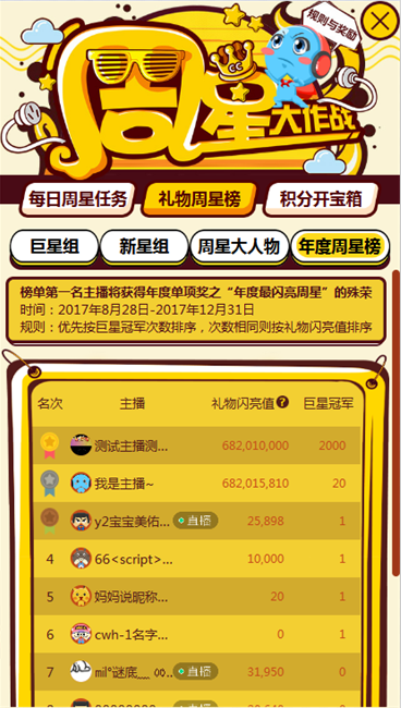 周星新增年度闪亮周星榜cc老司机发礼包了