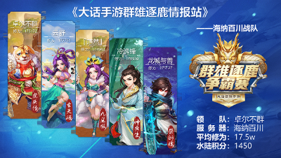 海纳百川VS东胜神洲 第二届决赛的较量