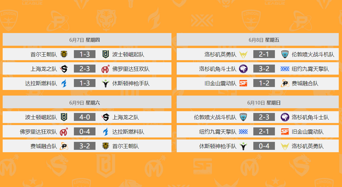 守望先锋联赛OWL直播专题-网易CC直播