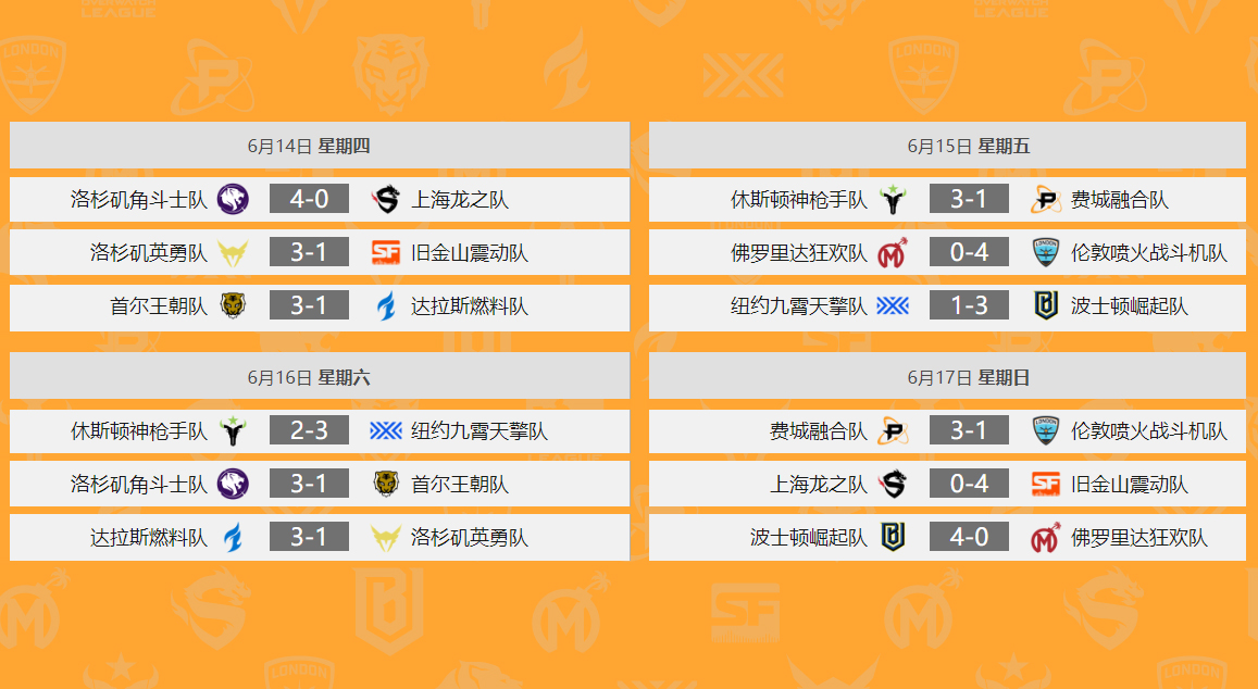 守望先锋联赛OWL直播专题-网易CC直播