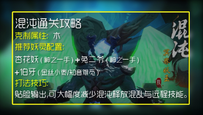3分钟带你满血通关门会首领混沌【神都夜行录】