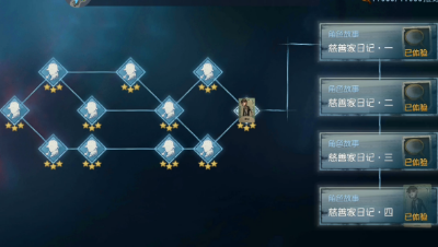 慈善家日记，最简单没有之一
