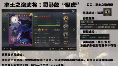【武将解读】虎冢——司马懿
