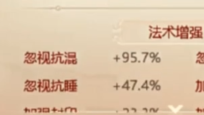 全服第一忽视的男人