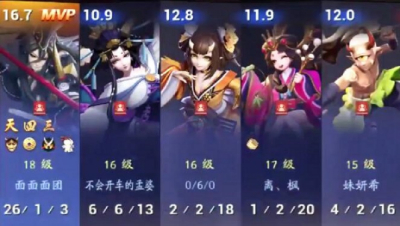《决战平安京》11分钟26杀，逢魔鬼使黑快乐大风车