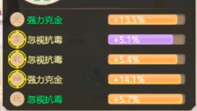 灵宝之王！！！