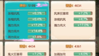 炼化之双忽视三克