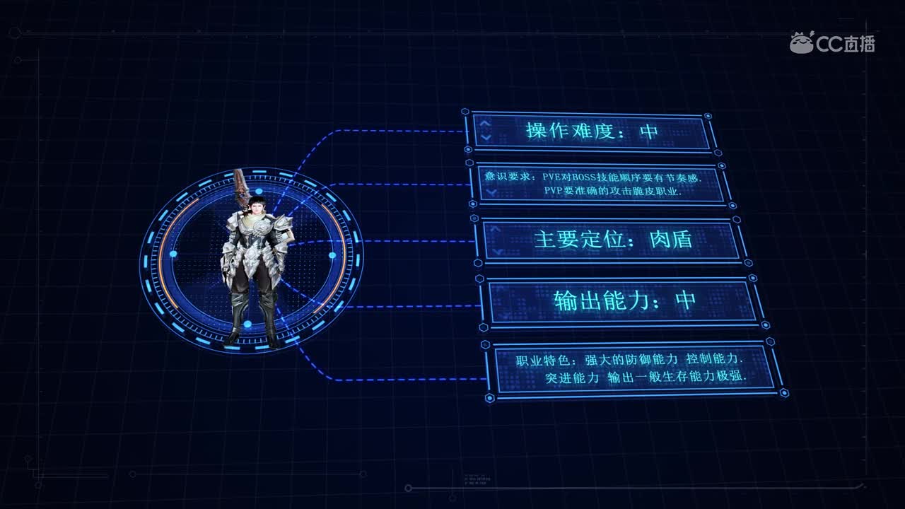 天谕——圣堂职业介绍及技能