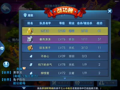 势力演兵获战功