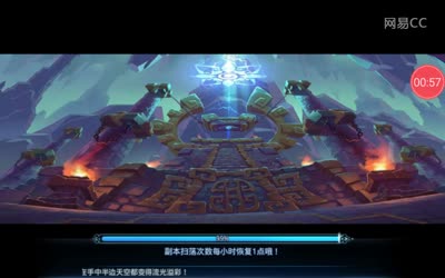 【天下C视频】凡所有像，皆是虚妄