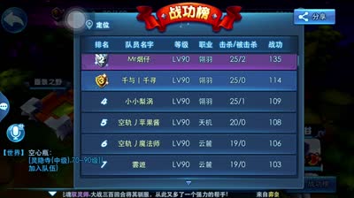 【小K解说】愈变愈强的空轨第20周势力战